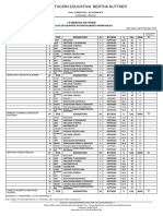 Reporte Listado Estudiantes Potencialmente Promovibles