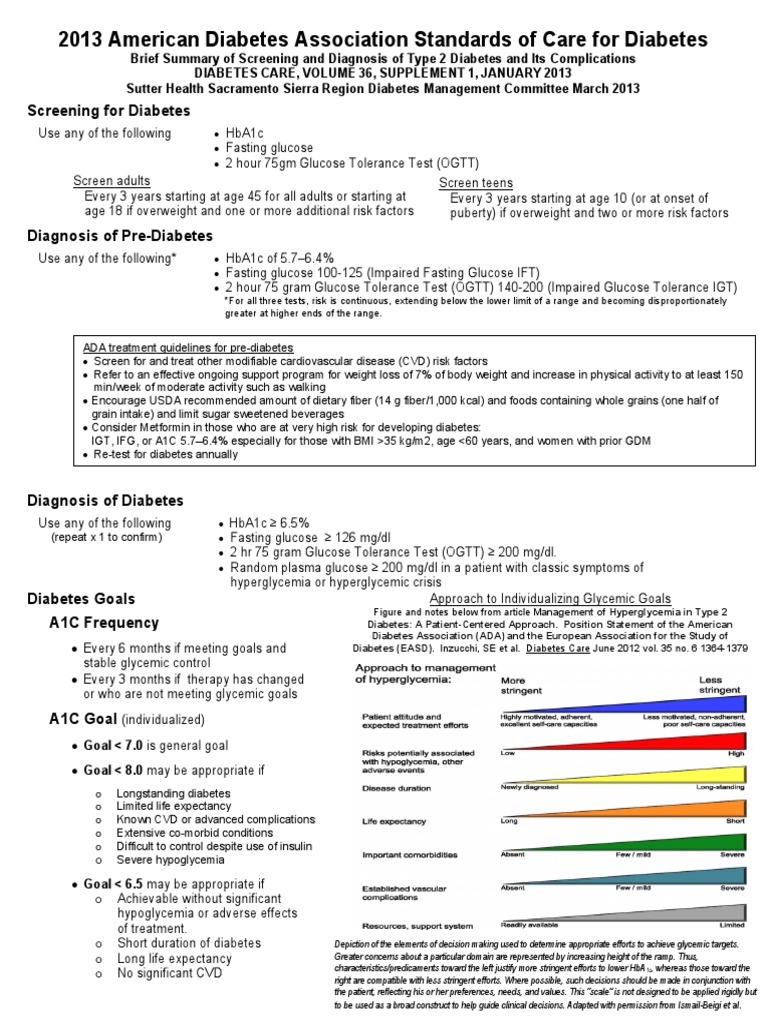 ADA Standards of Care For Diabetes 2013 | PDF | Prediabetes | Glycated ...