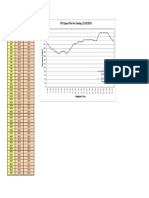 PLN Export Plan For Tuesday, 15/10/2019: SEB Response Notice PLN Dispatch Request