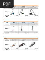 Vacuum Cleaner - Price - Comparison