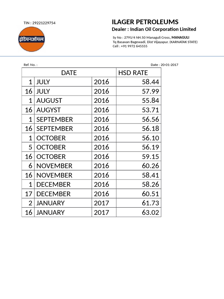 Indian Oil Corporation Fuel Price History 20162017 PDF