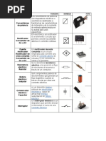 Tabla de Componentes Electrónicos | PDF | Cobre | Corriente eléctrica