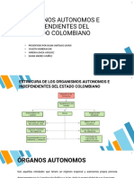 EXPOSICION DE ORGANOS DE INDEPENDIENTES.pptx