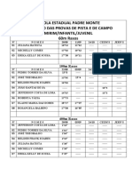 IV - Equipes de Atletismo Da Escola Padre Monte em 1998