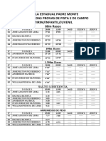 III - Equipes de Atletismo Da Escola Padre Monte Em 2000