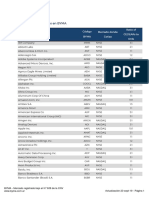 BYMA Tabla CEDEAR 20190923 PDF