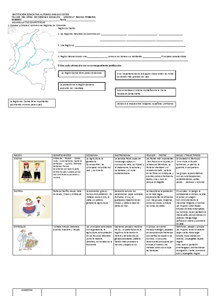 Taller de Las Regiones de Colombia | PDF | Colombia | Entretenimiento ...