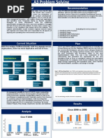ICODES: Military Load Planning System | PDF | Ships | Cargo