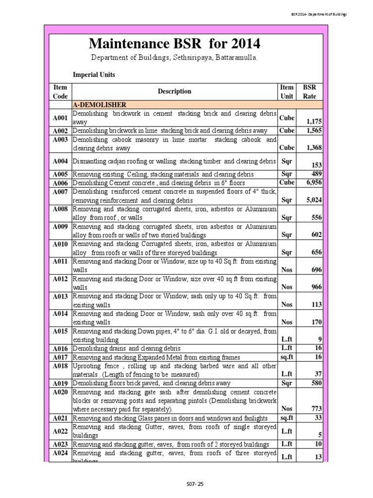 BSR 2014: Demolition and Removal Rates | PDF | Tile | Concrete