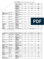 Komatsu Cataloque List