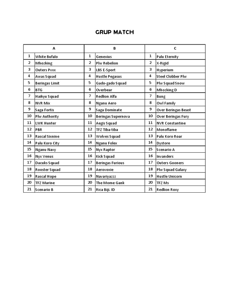 Grup Match | PDF