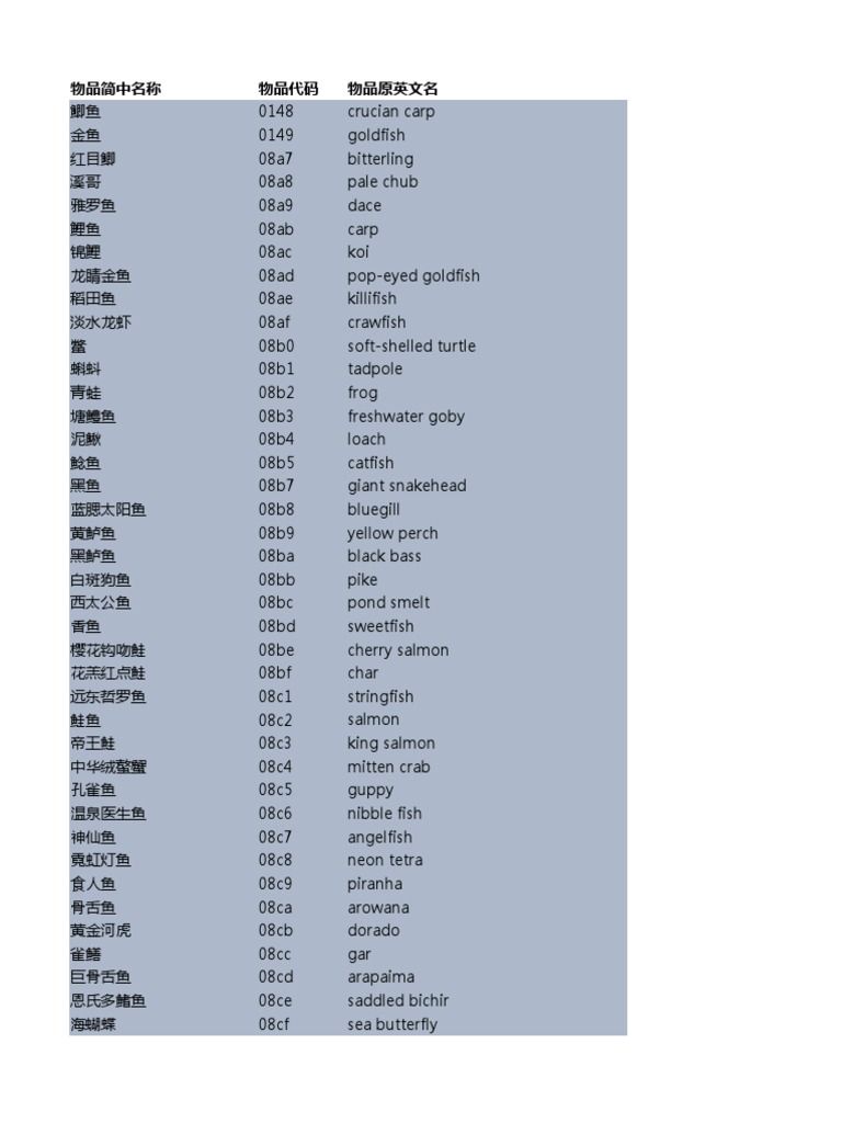 0329 简中物品代码动森物品大全完整修正最终版