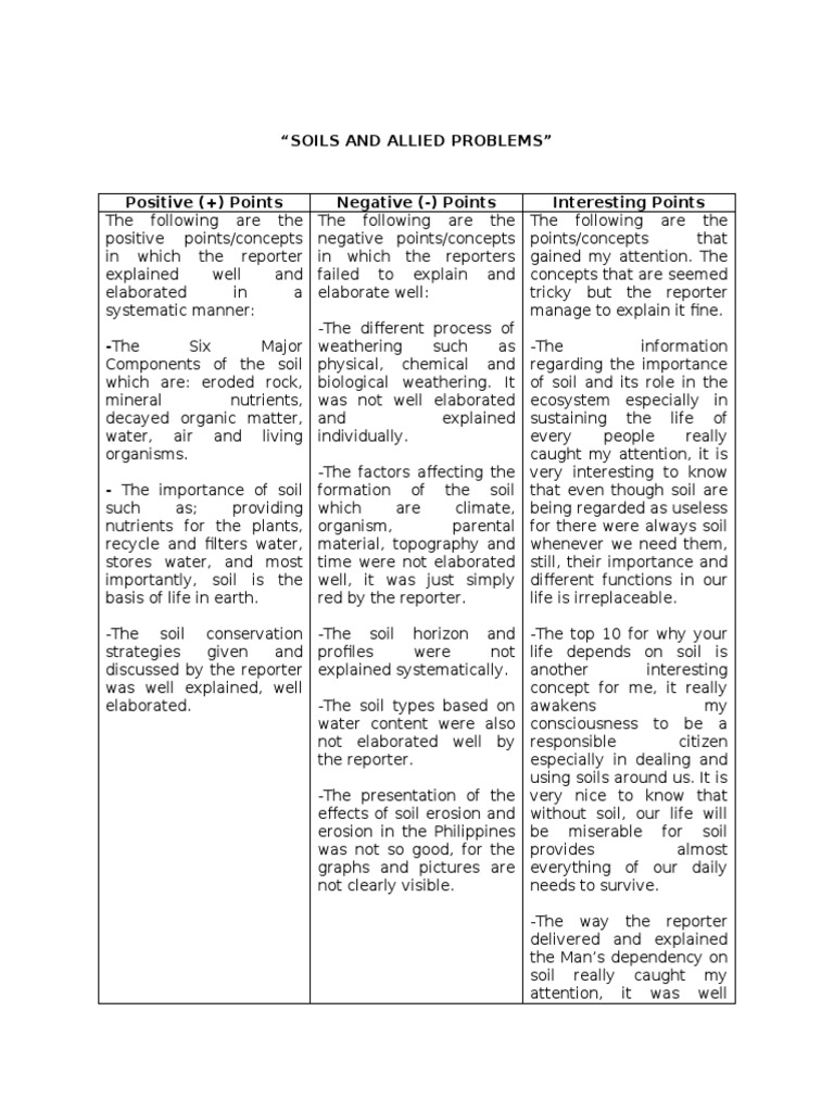 Environmental Education Assignment | PDF | Soil | Life