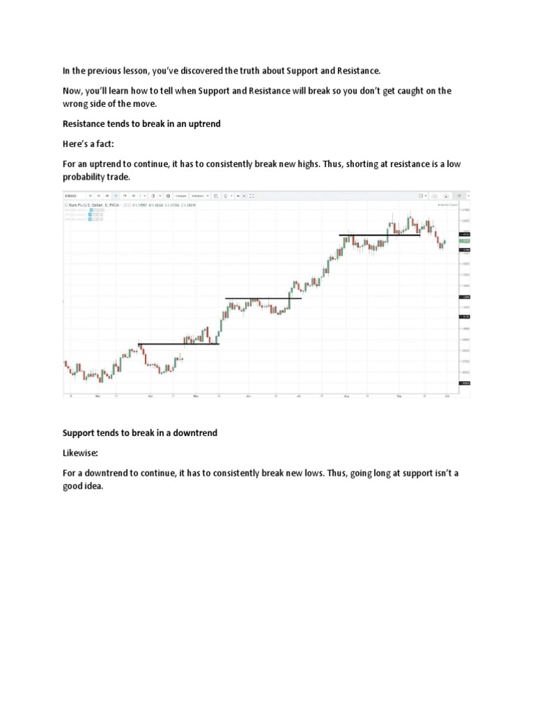 Understanding Support and Resistance Breaks | PDF | Market Trend ...