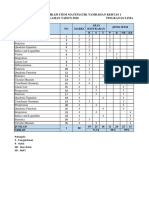 Jsi Matematik Tambahan PPT2018