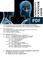 Bases Biológicas de La Conducta