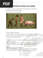História do hábito alimentar