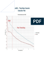 Landfall - Trenchless Scenario Execution Plan