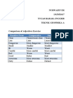 Nurwahyudi 1915051017 Tugas Bahasa Inggris Teknik Geofisika A