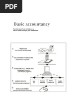 Download Basic Accountancy by shrivastavajay SN4569805 doc pdf