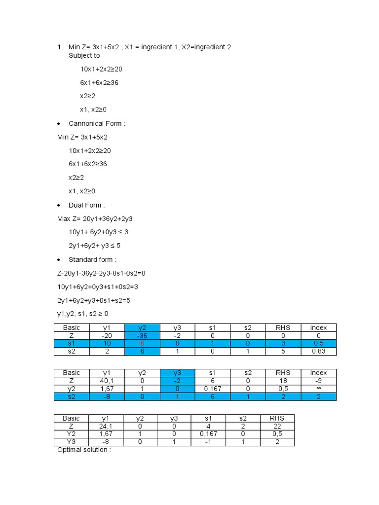 Riset Operasi 1 | PDF | Teaching Mathematics
