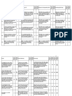 CM2106 Marking & Feedback Matrix Draft