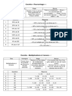 Exemples de Pouet-Pouet p1