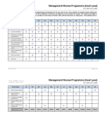 Management Review Programme