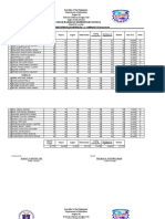 Arcaflor Maniapao Elementary School GRADING SHEET FIRST QUARTER (Gr. 2-Cattleya) SY 2019-2020 Name of Student