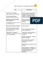 Tarefa 1 8º PDF