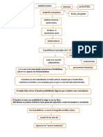 Ambientalismo: Positivistas Aceptan