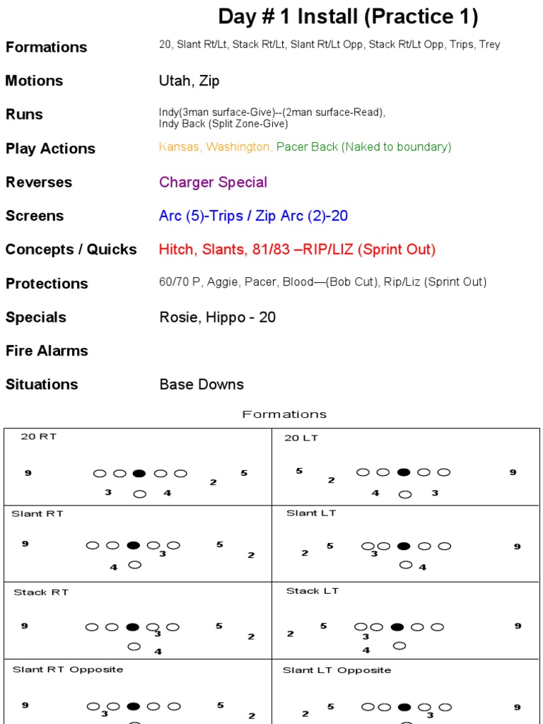 Install 1 | PDF | Quarterback | National Football League Teams