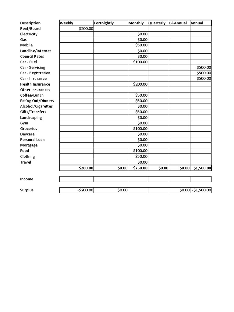 Description Weekly Fortnightly Monthly Quarterly Bi-Annual Annual | PDF ...