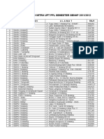 Daftar Sekolah Mitra Semester Genap 2011 2012