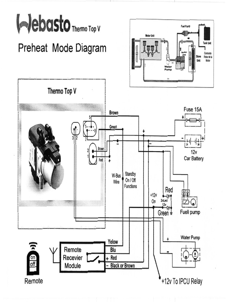 Preheat Mode Diag Thermo Top V PDF Manufactured Goods Vehicles
