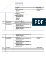 Video Timeline, Sample - Revisi