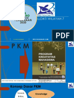 PKM Dikti Nop 2019