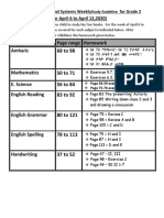 Subject Page Range Homework Amharic: (For April 6 To April 12,2020)