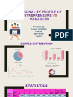 Personality Profile of Entrepreneurs Managers: Presented By: Chhavi Khurana FMG-28 Section-B 281074