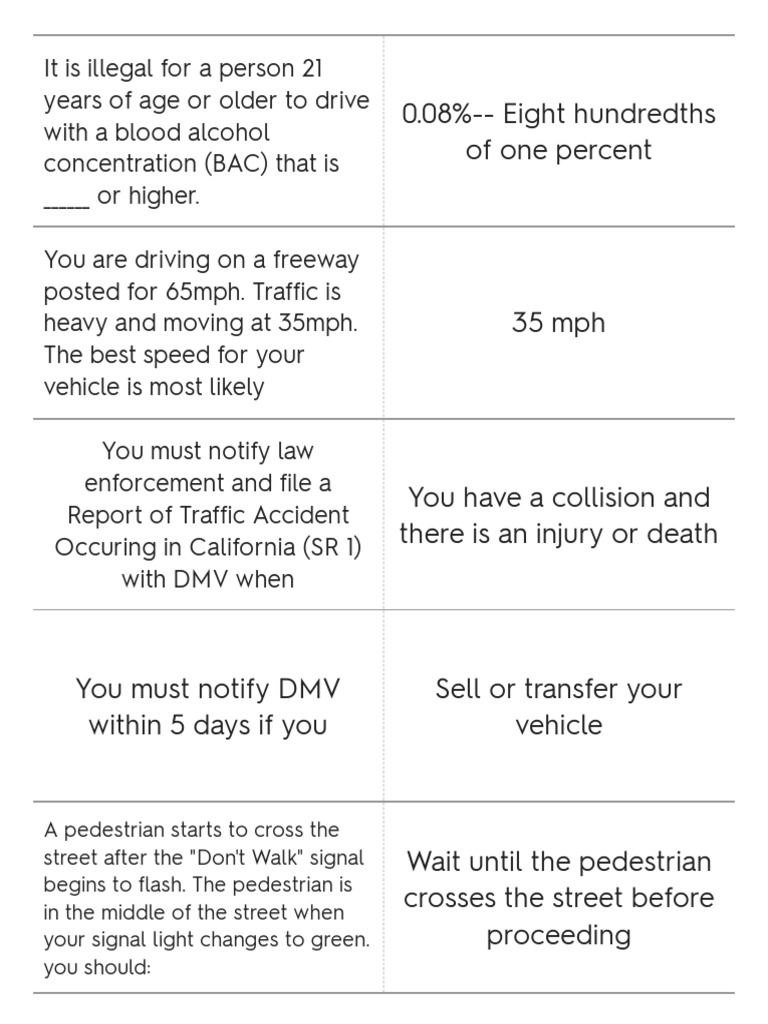 California Driver's Safety Guide | PDF | Traffic | Pedestrian Crossing