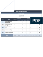 Tos (CPPT - B)