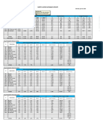 NLEX RAM Update As of March 1-30, 2018