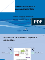PPT do curso Processos Produtivos e Impactos Ambientais 