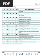 Vectra Plano de Manutencao Preventiva