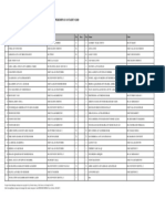 PEREMPUAN 10 - Pairings r7 PDF
