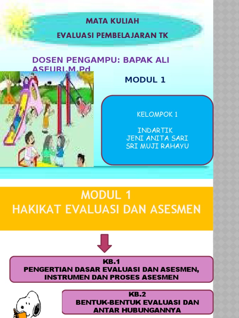 Evaluasi Pembelajaran Modul 1 | PDF | Karier & Perkembangan ...