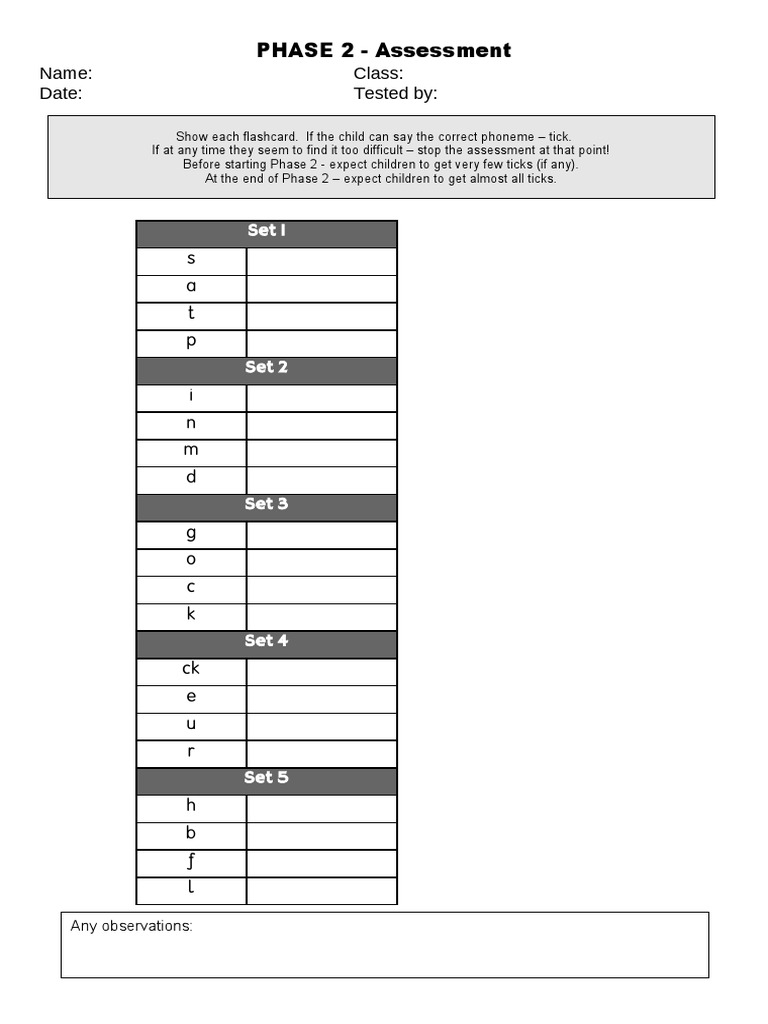 Phase 2 Assessment | PDF