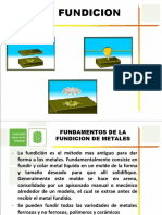 Fundamentos de Fundicion