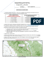 Assignment # - 20 Points: Disaster Readiness and Risk Reduction