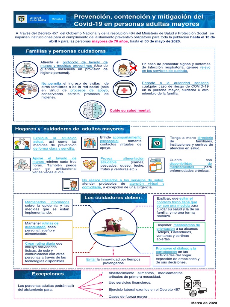 Cuidados COVID-19 para Adultos Mayores | PDF | Cuidado de la salud ...